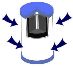 Multi-Pure solid carbon block cartridge CBTVOC